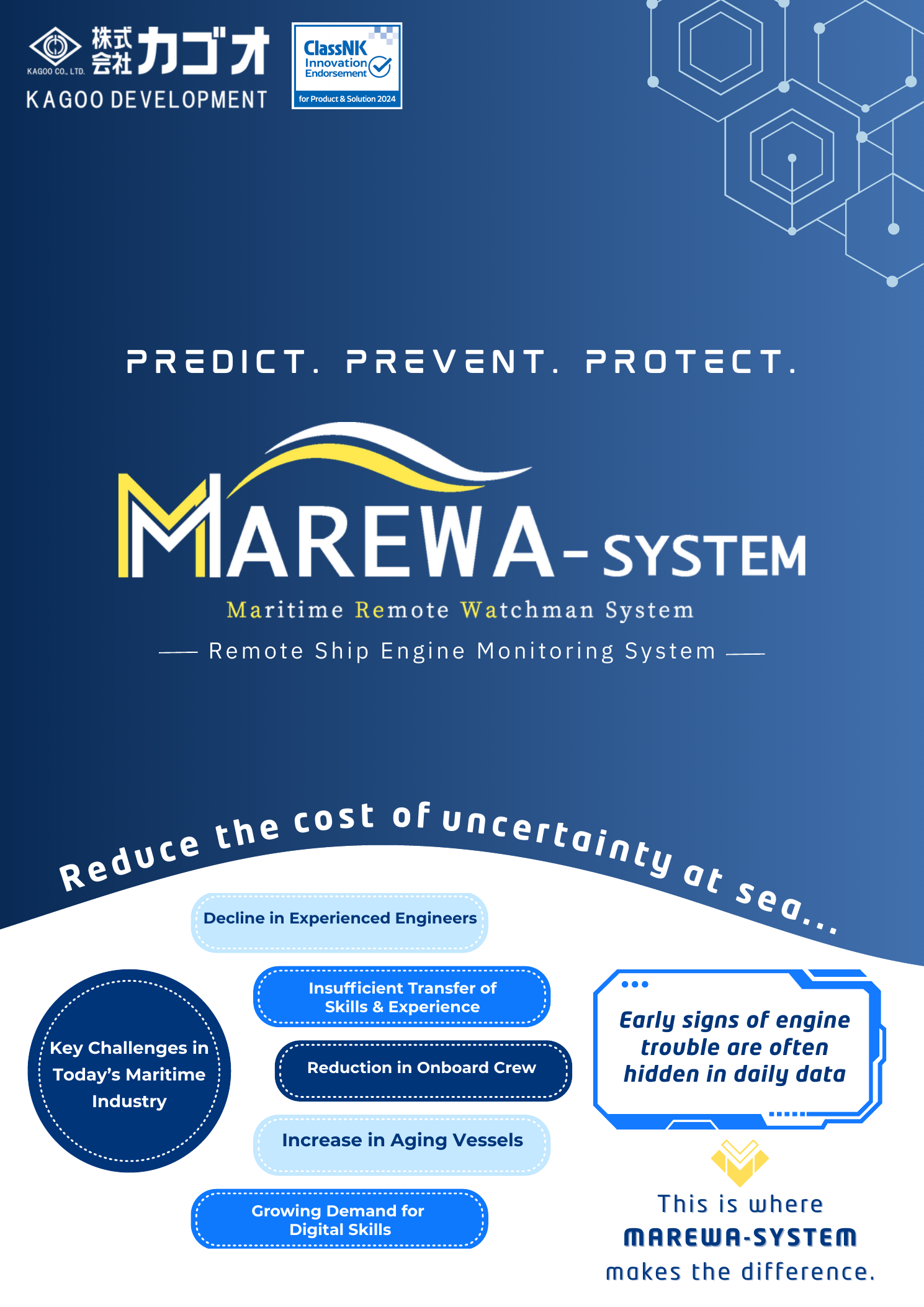 MAREWA-SYSTEM Product catalog 1st page
