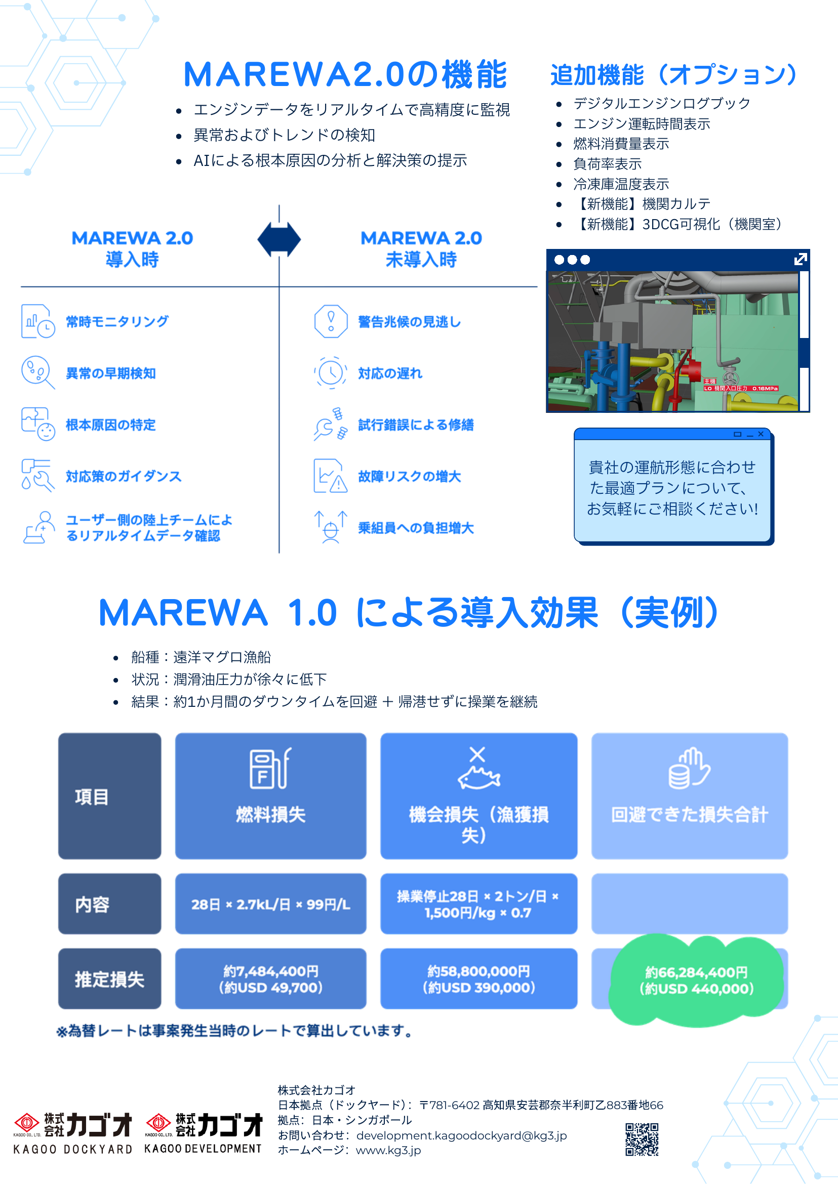 MAREWA-SYSTEM 商品紹介カタログ 2ページ目
